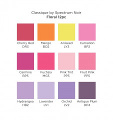 Spectrum Noir Classique - Floral