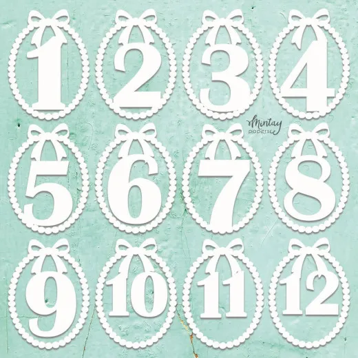 Mintay Chippies Decor - Baby Milestones
