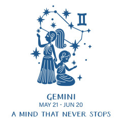 BetterPress - Registration Press & Foil Plate - Block Print Zodiacs - Gemini