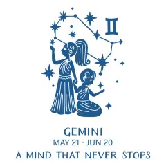 BetterPress - Registration Press & Foil Plate - Block Print Zodiacs - Gemini