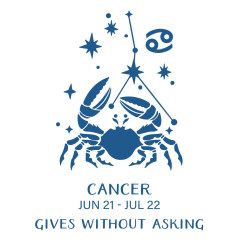 BetterPress - Registration Press & Foil Plate - Block Print Zodiacs - Cancer