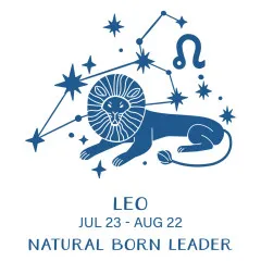 BetterPress - Registration Press & Foil Plate - Block Print Zodiacs - Leo