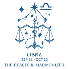 BetterPress - Registration Press & Foil Plate - Block Print Zodiacs - Libra