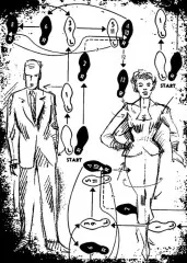 Cling Stamps by Tim Holtz - Components - Dance