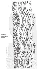 Dylusions Cling Stamps - Long Christmas Borders