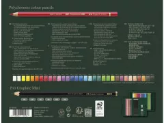 Polychromos Colour Pencils & Pitt Graphite Matt Drawing Set