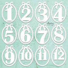Mintay Chippies Decor - Baby Milestones