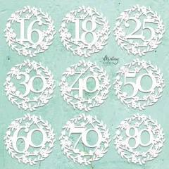 Mintay Chippies Decor - Jubilee Numbers