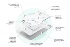 Stencil & Stamp Tool - Stamp & Spin Tool