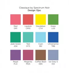 Spectrum Noir Classique - Design