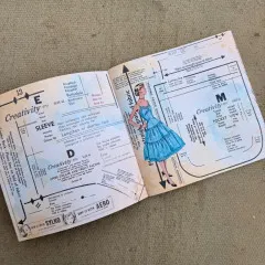 Aufgeschlagene Doppelseite mit bedruckten Vintage-Schnittmusterbogen und einer aufgemalten Dame im blauen Kleid.