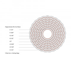 Framelits Die Set - Circles Scallop