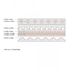 Thinlits Dies - Dotty and Flowers Edges