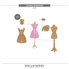 Beschriftetes Übersichtsdiagramm aller 5 Einzelstanzteile (Schneiderpuppe, Kleid, zwei Ärmel, Schleife, Kopfteil) mit Hinweis "For both Sleeves"