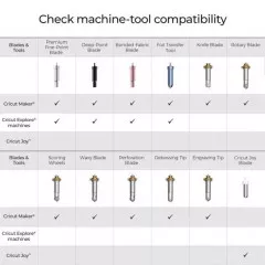 Cricut Replacement Tips - Foil Transfer Tool